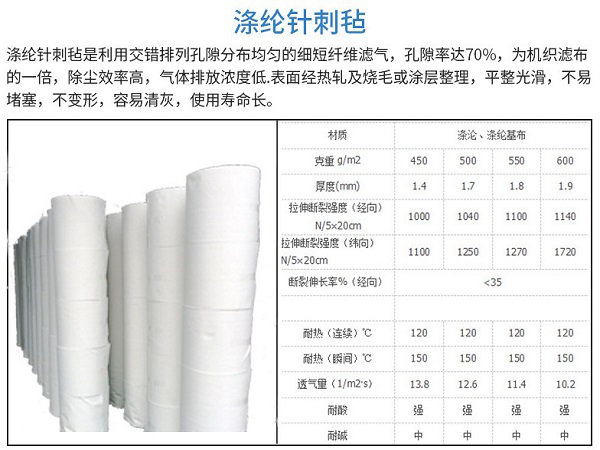 滌綸針刺氈技術參數