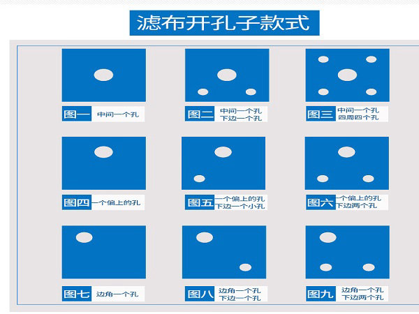 板框濾布